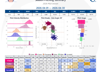 tjstats_season_summary (23).png