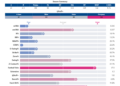 Lucas_Erceg_percentiles (6).png