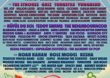 Where to Find Last-Minute Ticket Deals to Bonnaroo 2026: Sites, Discounts