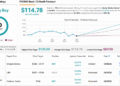 ‘AI Leisure Play’: Morgan Stanley Picks 2 Entertainment Stocks to Buy