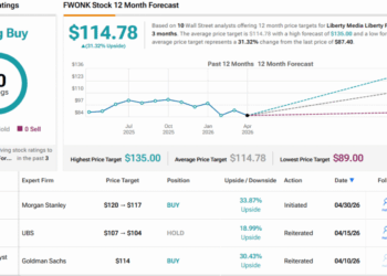 ‘AI Leisure Play’: Morgan Stanley Picks 2 Entertainment Stocks to Buy