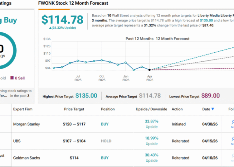 ‘AI Leisure Play’: Morgan Stanley Picks 2 Entertainment Stocks to Buy