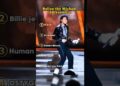 Relive the Michael Jackson Era#trending #viral #youtubeshorts #shorts #michaeljackson #celebrity