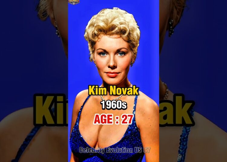 1960s Hollywood Legends – Then & Now | Part 6 (2026) | Timeless Legends #celebrity