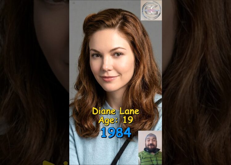 Legendary 1980s Actresses: Then and Now (Part 3) 🎬✨#celebrity