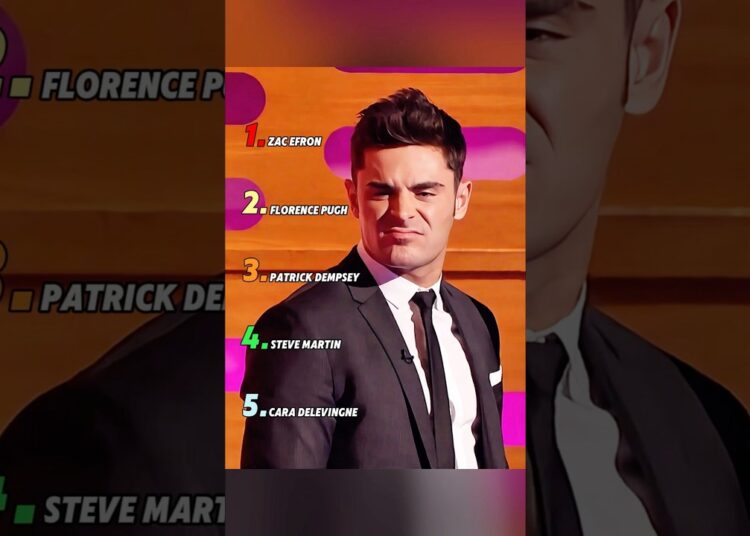 RANKING THE BEST CELEBRITYHIDDEN TALENTS #ranking #funny #celebrity #moments #youtubeshorts #talent