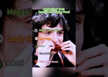 Celebrities’ Best Reactions to Spicy Food#funny #celebrity #viral #foryou #youtubeshorts