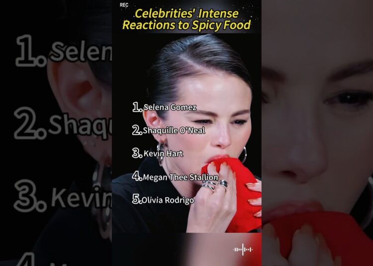 Celebrities’ Intense Reactions to Spicy Food#youtubeshorts #celebrity #funny #viral #trending #fyp