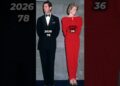 Royal Family Timeline | Princess Diana & King Charles III 🇬🇧 #History #Shorts