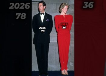 Royal Family Timeline | Princess Diana & King Charles III 🇬🇧 #History #Shorts