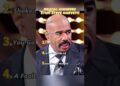 BRUTAL ANSWERSSTUN STEVE HARVEY!! #foryou #familyfeud #celebrity #gameshow #funny #steveharvey