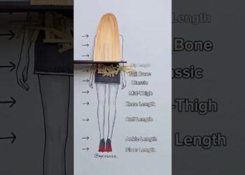 Hair Length Chart✨ How long is your hair #art#artwork #fashion #style #design #makeup #hairstyle