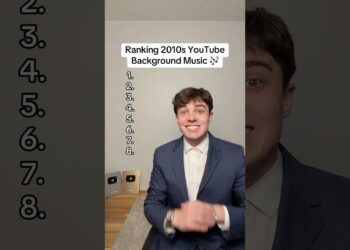 Ranking 2010s YouTube Background Music 🎶