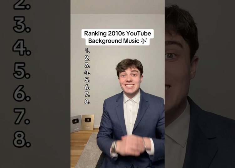 Ranking 2010s YouTube Background Music 🎶