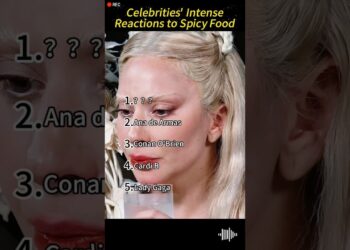 Celebrities’ Intense Reactions to Spicy Food #celebrity #youtubeshorts #funny #viral #trending