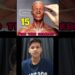 Guess The Celebrity 💀 #shorts #viral #ishowspeed #find #trending