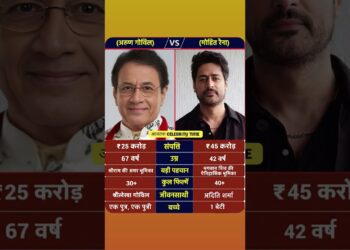 Arun Govil and Mohit Raina✨🎬#celebrity #arungovil #mohitraina #shorts #trending #viral