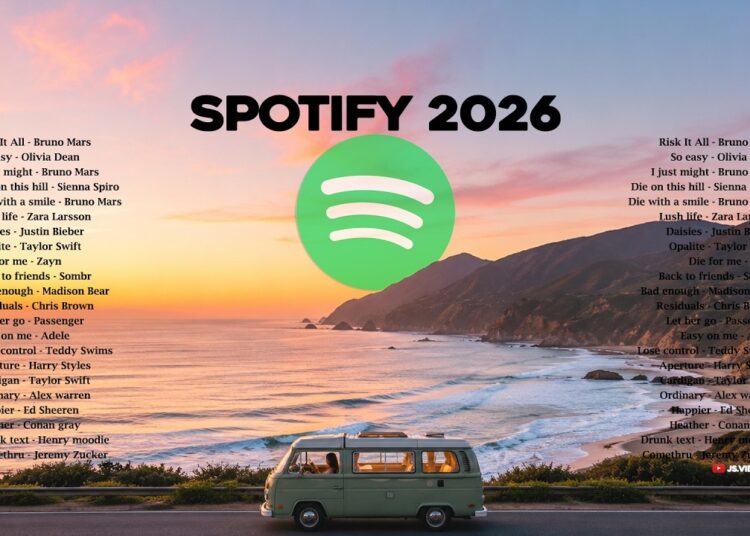 Best Spotify Music 2026🍁|| New Pop English Songs — Easy Listening Music Travel | Viral Tiktok Songs