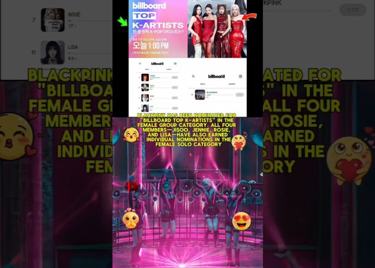 Blackpink has been nominated for billboard k-pop artists in female group category 🖤💗#blackpink #sub