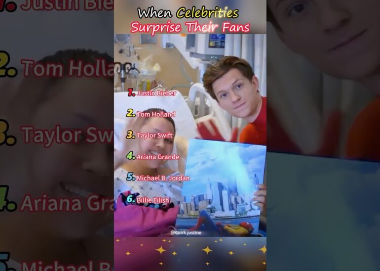Which celebrity would you most like to meet in real life#fyp #celebrity #funny #viral #shorts