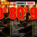 80s Music Hits – Best Oldies Songs Of 1980s – The Police, Madonna, Cyndi Lauper, Michael Jackson…