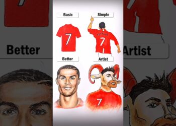 Ronaldo Drawing Levels: Basic vs Simple vs Better vs Artist😱 #ytshorts #drawing #cr7 #ronaldo
