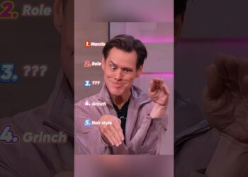 Ranking the Funniest Jim Carrey’s Expressions #youtubeshorts #foryou #celebrity #talkshow #fyp