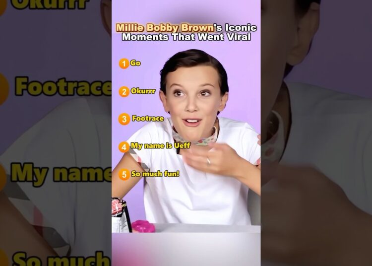 Millie Bobby Brown’s Iconic Moments That Went Viral #funny #comedy #celebrity #viral #foryou #fyp