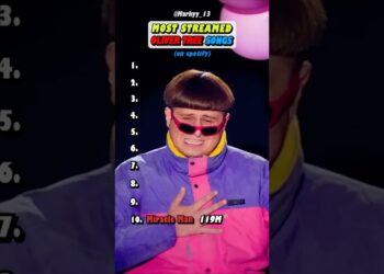 Oliver Tree’s BIGGEST Songs