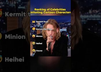 Ranking of Celebrities Imitating Cartoon Characters #trending #funny #youtube #celebrity #shorts