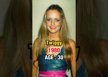 1980s Hollywood Legends – Then & Now | Part 11 | Timeless Legends #celebrity