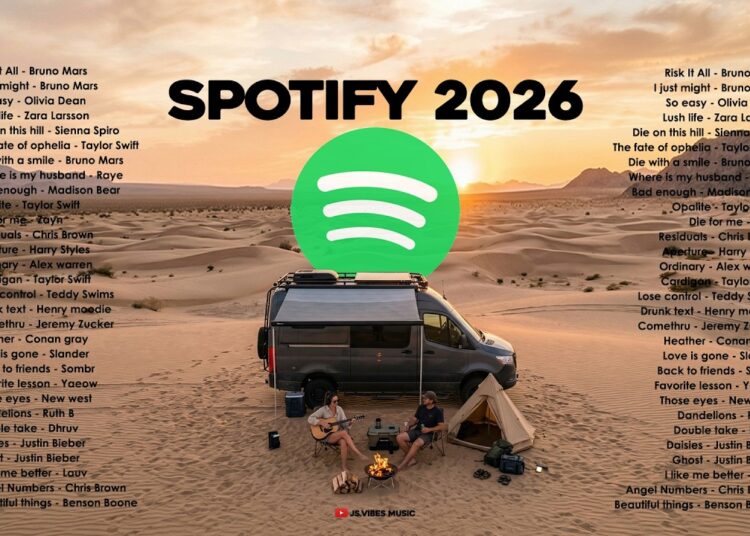 Pop Hits Music Spotify 2026🐹|| Soft Acoustic English Songs ~ Viral Tiktok Songs 2026