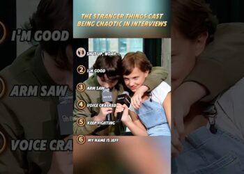 The Stranger Things Cast Being Chaotic in Interviews #celebrity #funny #trending #foryou #shorts