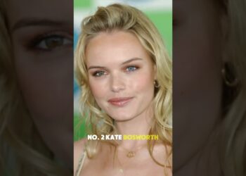 Celebrities with Birth Defects #celebrities #celebrity #movie #foryoupage #usa