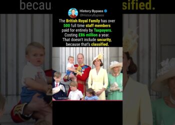 How Much The British Royal Family Costs #shorts
