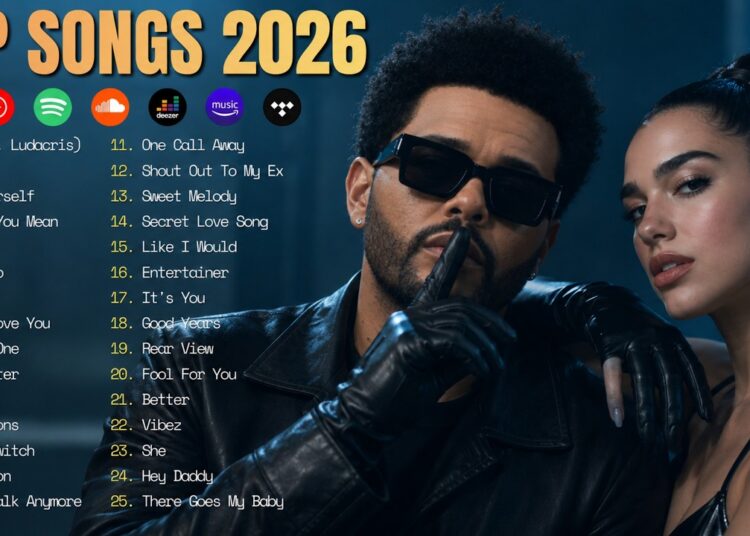 Trending English Hits 2026 🔥 | Shakira, Ariana Grande, Bruno Mars, Billie Eilish, Ed Sheeran