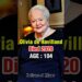 1960s Hollywood Legendary Stars – Then & Now | Part 14 | Timeless Legends #celebrity