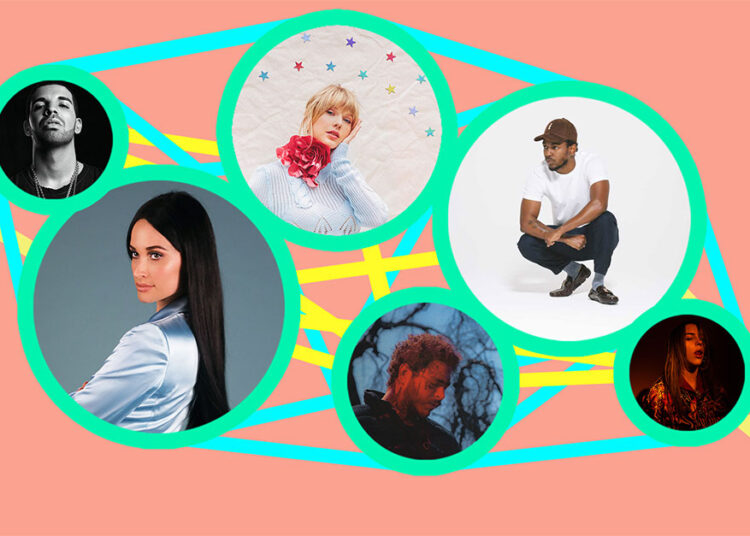 20 Unforgettable Musical Events Of The 2010s