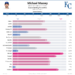 Michael_Massey_percentiles (2).png
