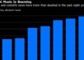 Physical Music Is Booming | Vinyl, CD and cassette sales have more than doubled in the past eight years