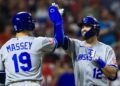 Royals can't afford to waste series-winning momentum in Minnesota