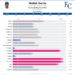 Maikel_Garcia_percentiles.png