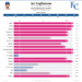 Jac_Caglianone_percentiles (6).png