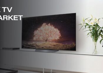 4K TV Market