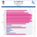 Jac_Caglianone_percentiles (7).png