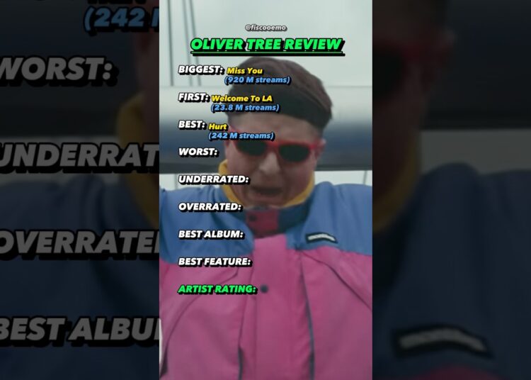Oliver Trees BEST Song?