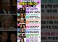 미국을 뒤흔든 연예인 사건사고 TOP 14