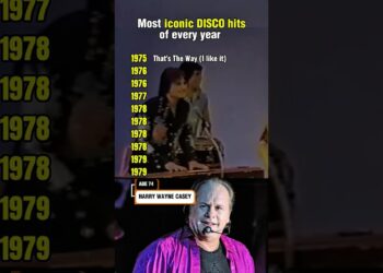 Most Iconic Disco Hits Of Every Year #1970smusic #1970s #classichits #nostalgia #music