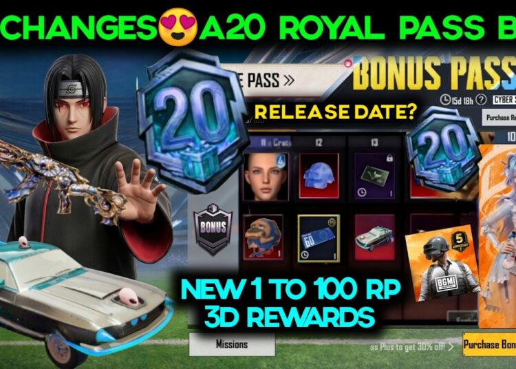 BGMI 4.5 UPDATE ROYAL PASS / BGMI A20 ROYAL PASS REWARDS RELEASE DATE / A20 1 TO 100 RP REWARDS