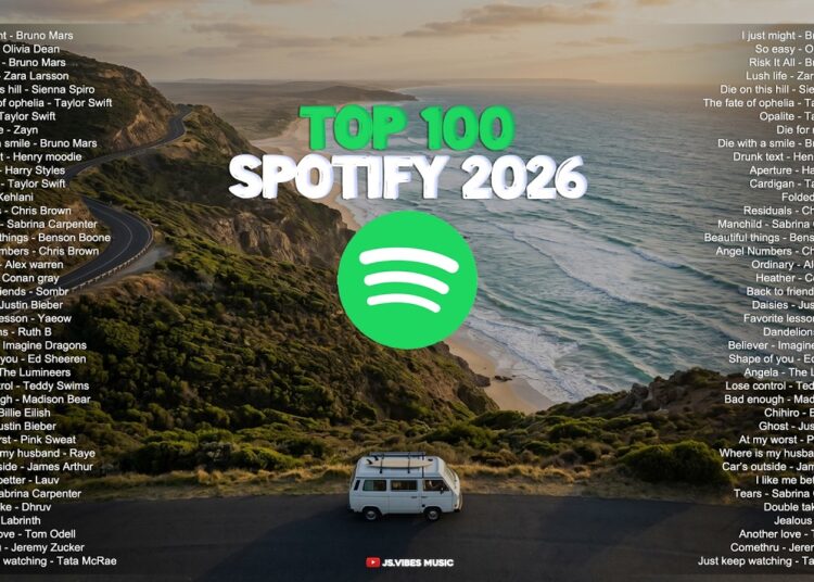 🌸🟢Top 50 Global Music Spotify 2026 Playlist || Top Pop English Songs ~ Best Music Travel 2026